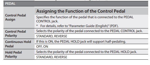 Juno-DS Owner’s Manual, Page 16