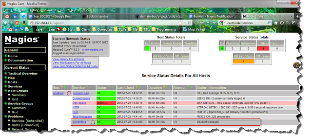 Nagios domainBus service