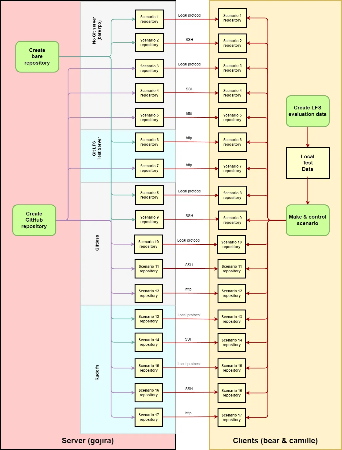 Mouse over the image to enlarge it Mouse over the image to enlarge it